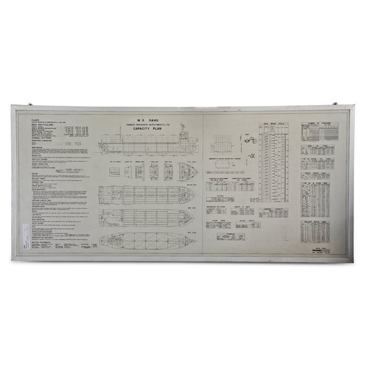 Boat Plans, Metal