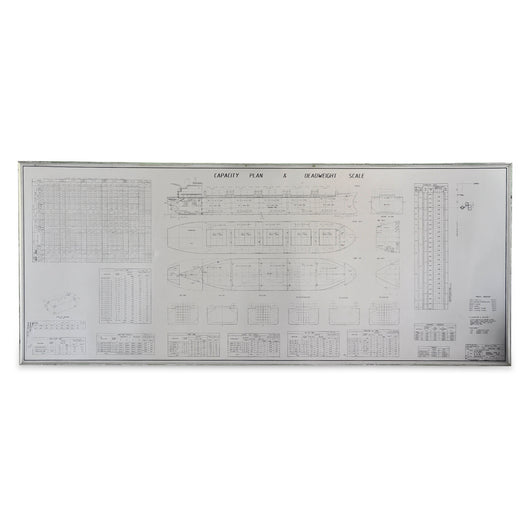 Boat Plans, Metal