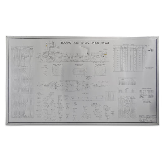 Boat Plans, Metal